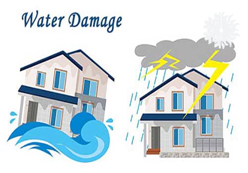 recover From Home Water Damage